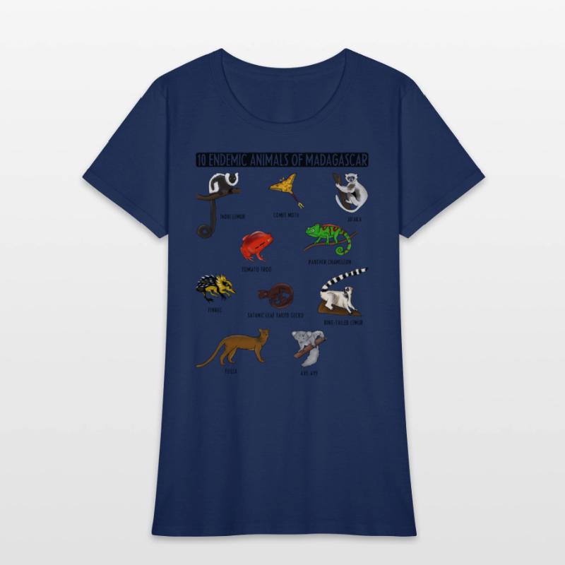 10 Endemic Animals of Madagascar for Animals Lover