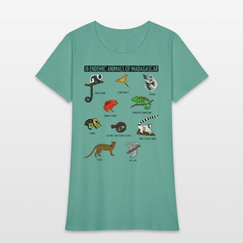 10 Endemic Animals of Madagascar for Animals Lover