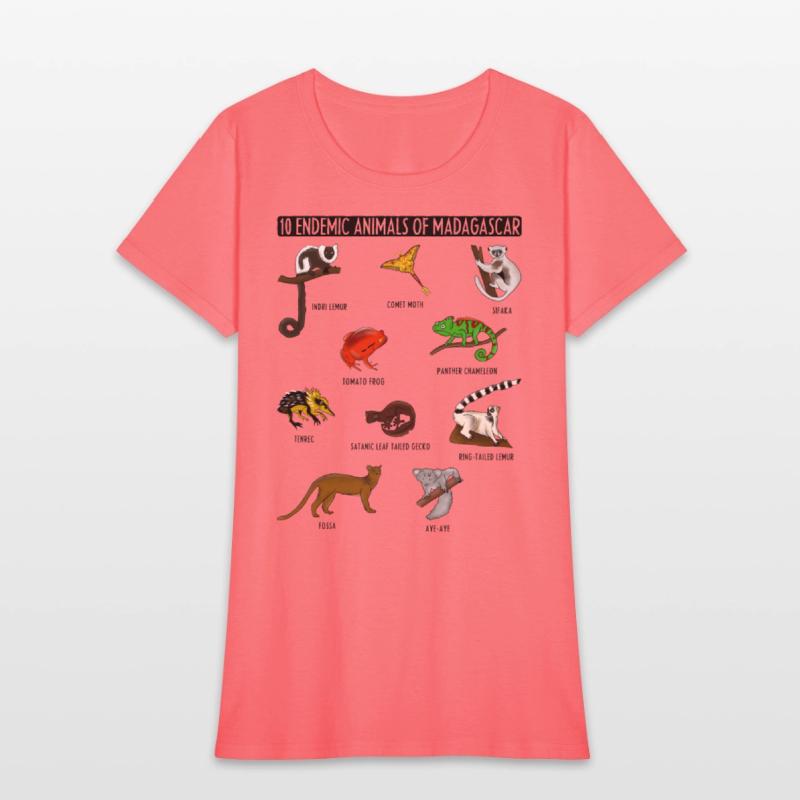 10 Endemic Animals of Madagascar for Animals Lover