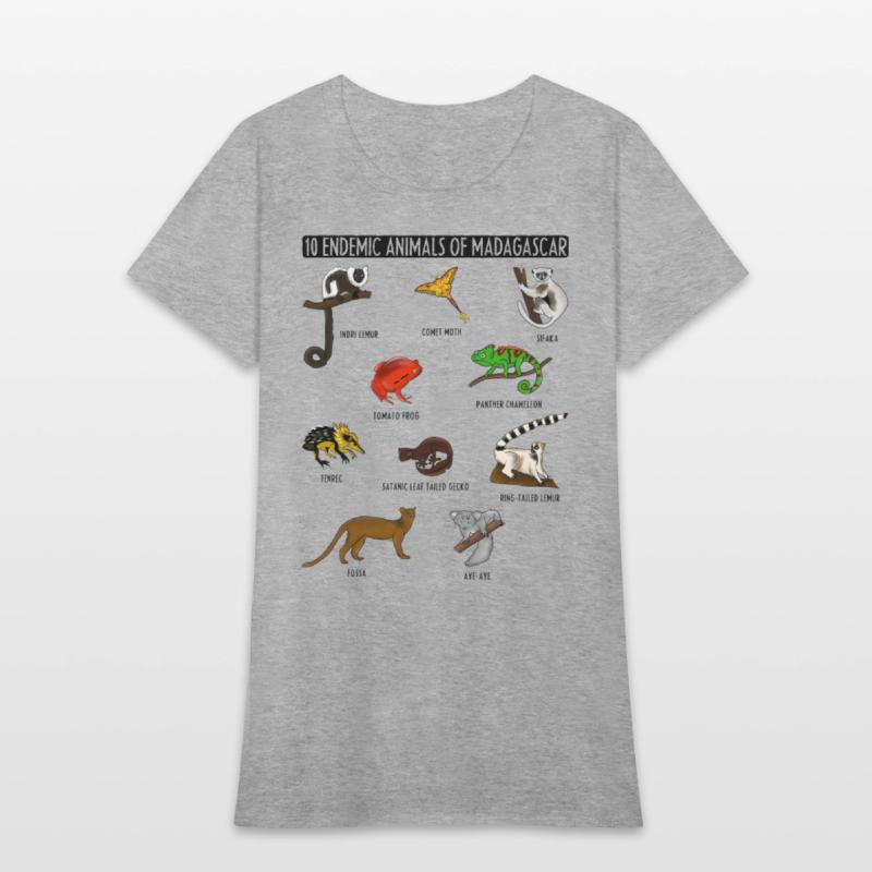 10 Endemic Animals of Madagascar for Animals Lover