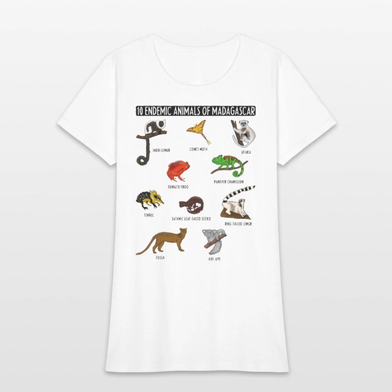 10 Endemic Animals of Madagascar for Animals Lover