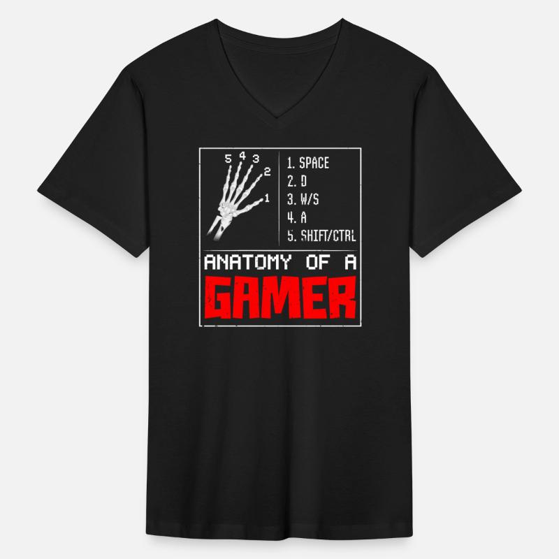 Anatomy of a Gamer Finger Video Game