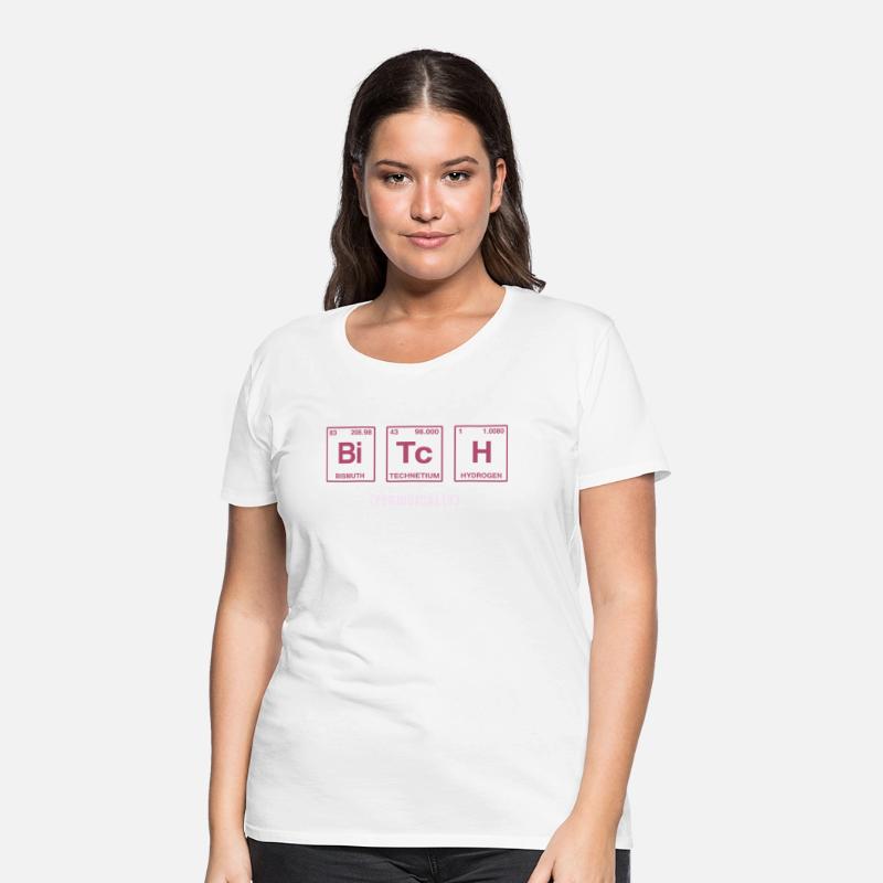 BITCH - written in elements of the periodic table