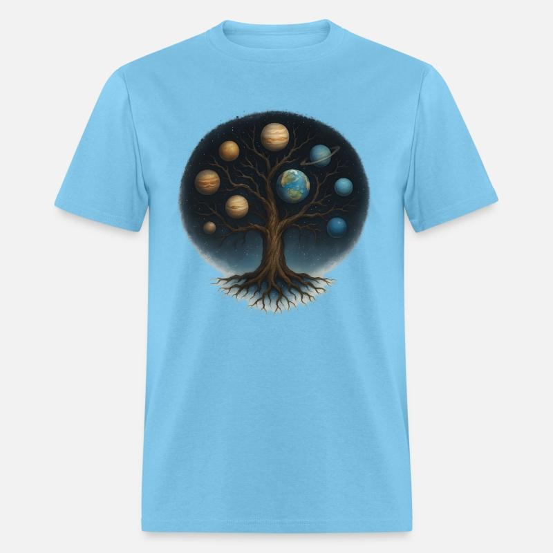 Celestial Tree of the Solar System