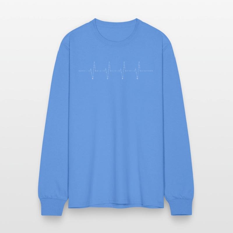 Cloud Engineer, Cloud bits, Software developer