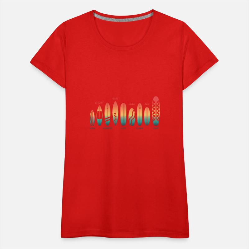 Different Skateboard Skate Board Types