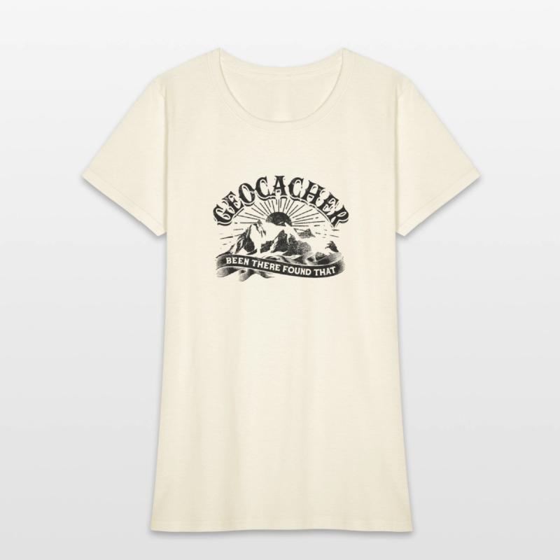 Geocacher been there found that - explore