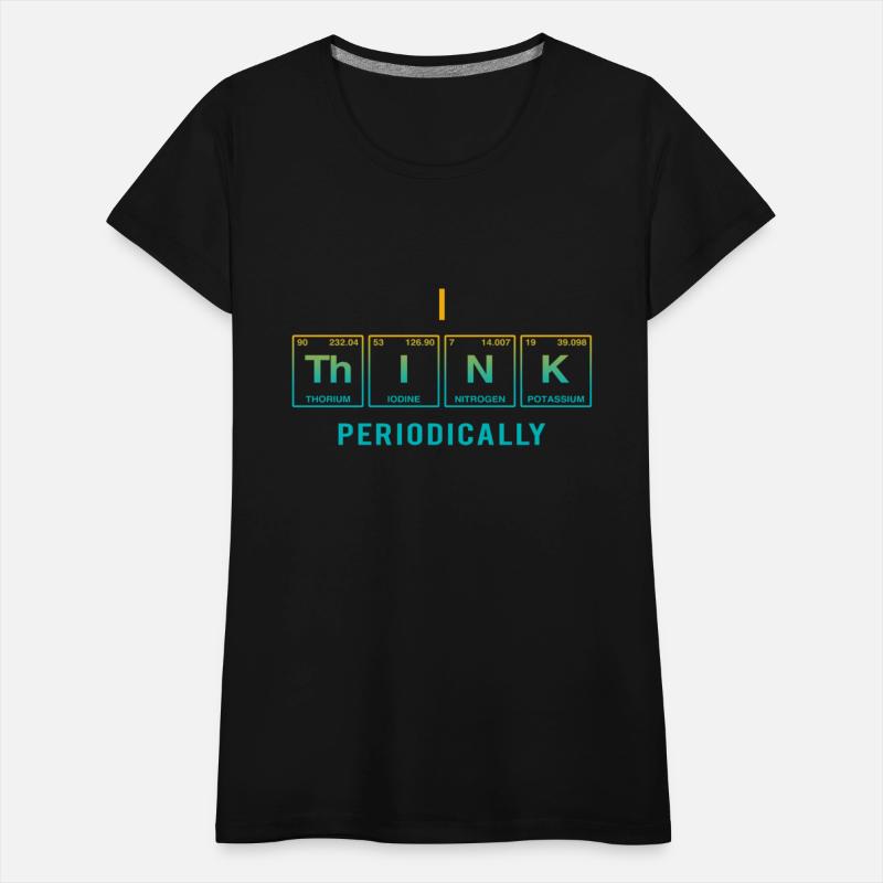 I THINK (periodically) - Funny sayings