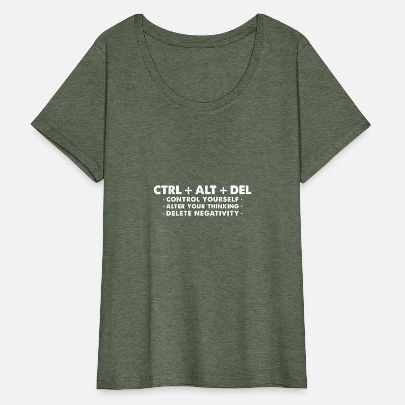Inspirational & Motivational Geek Message - Ctrl