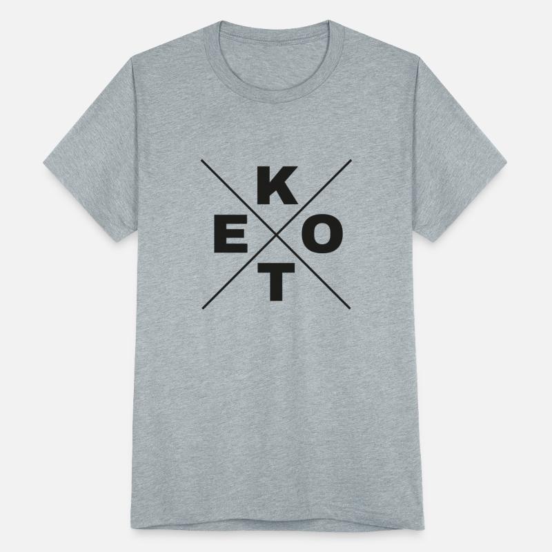 Keto, Keto diet, low carb, ketose