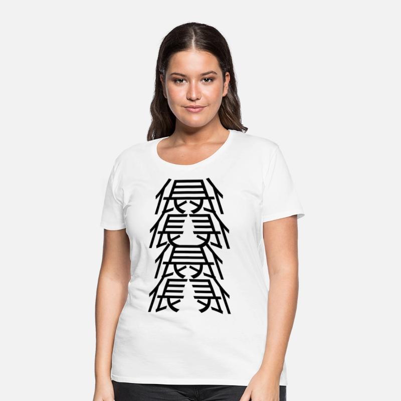 Man in the middle attack