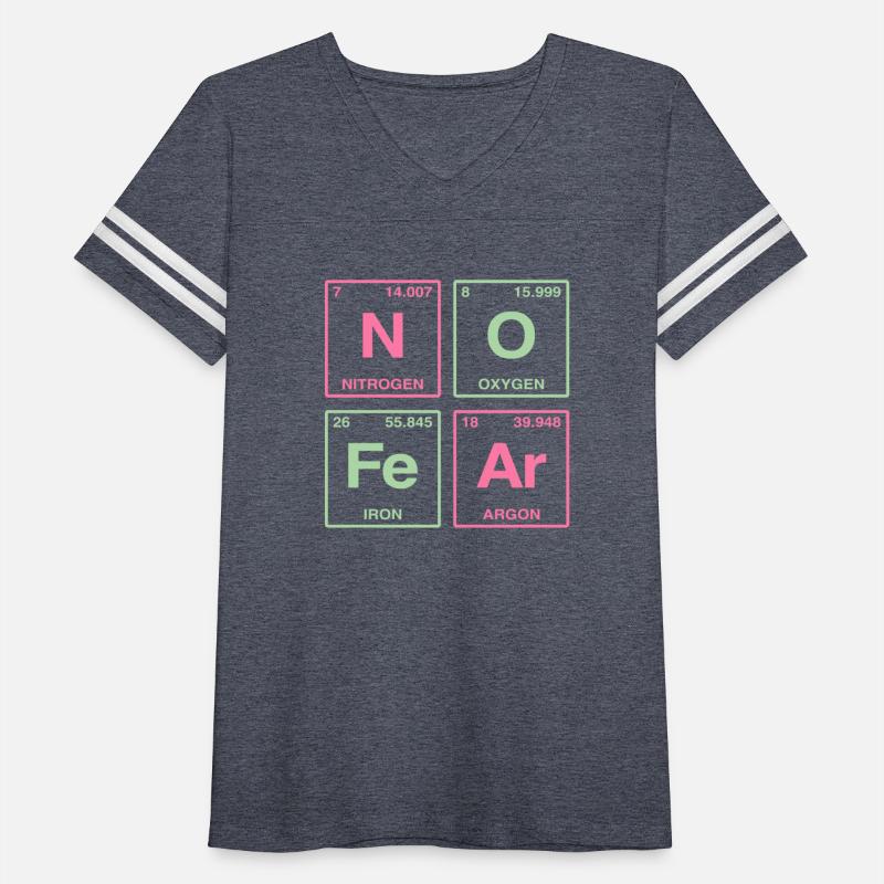 NO FEAR - with elements of the periodic system