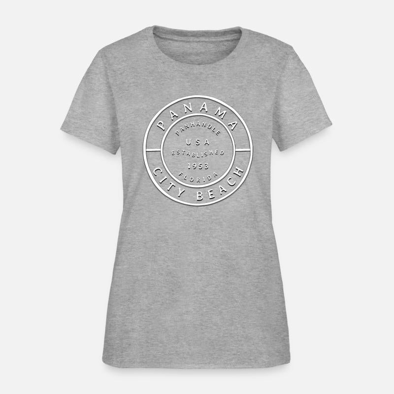 Panama City Beach Established Date