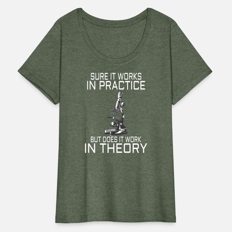 Physics Science Physicist Physics Teacher Gift