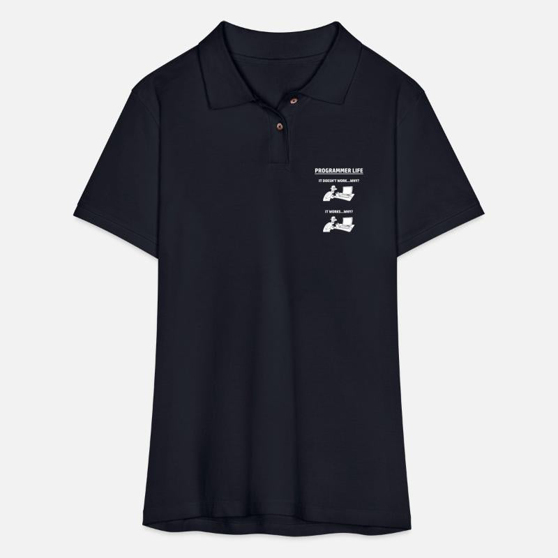 Programmer Humor Programming Computer Science IT