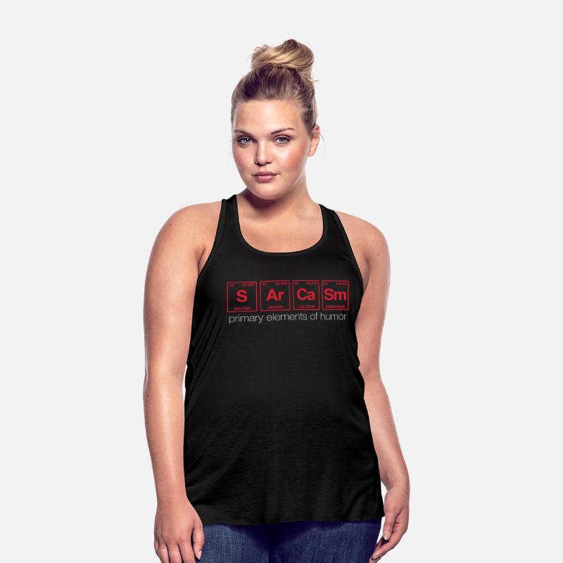 SARCASM - with elements of the periodic table