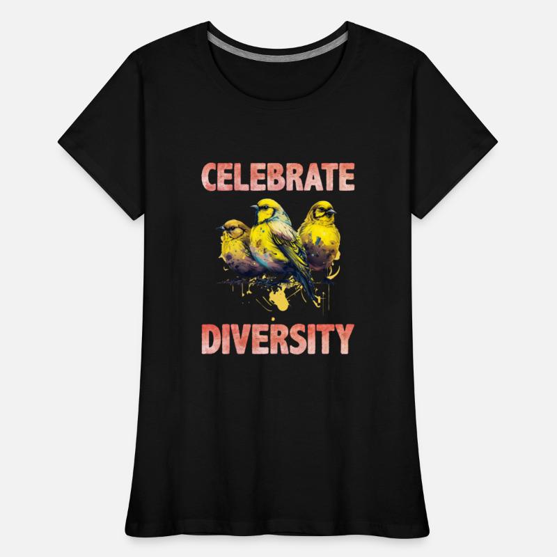 Singing Birds Celebrate Diversity Canaries lovers