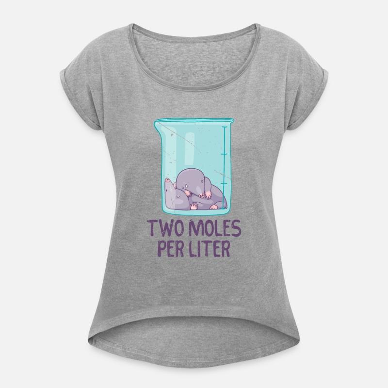 Two moles per liter - moles